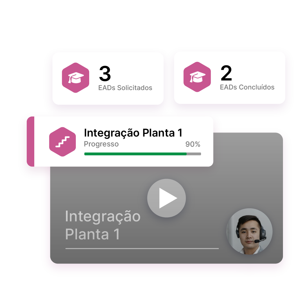 sofware de gestão de terceiros ead