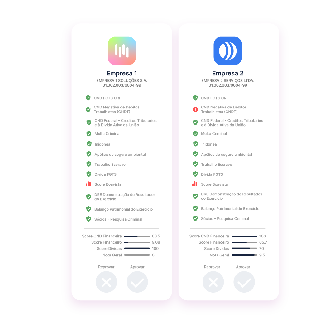wehandle homologação de fornecedores