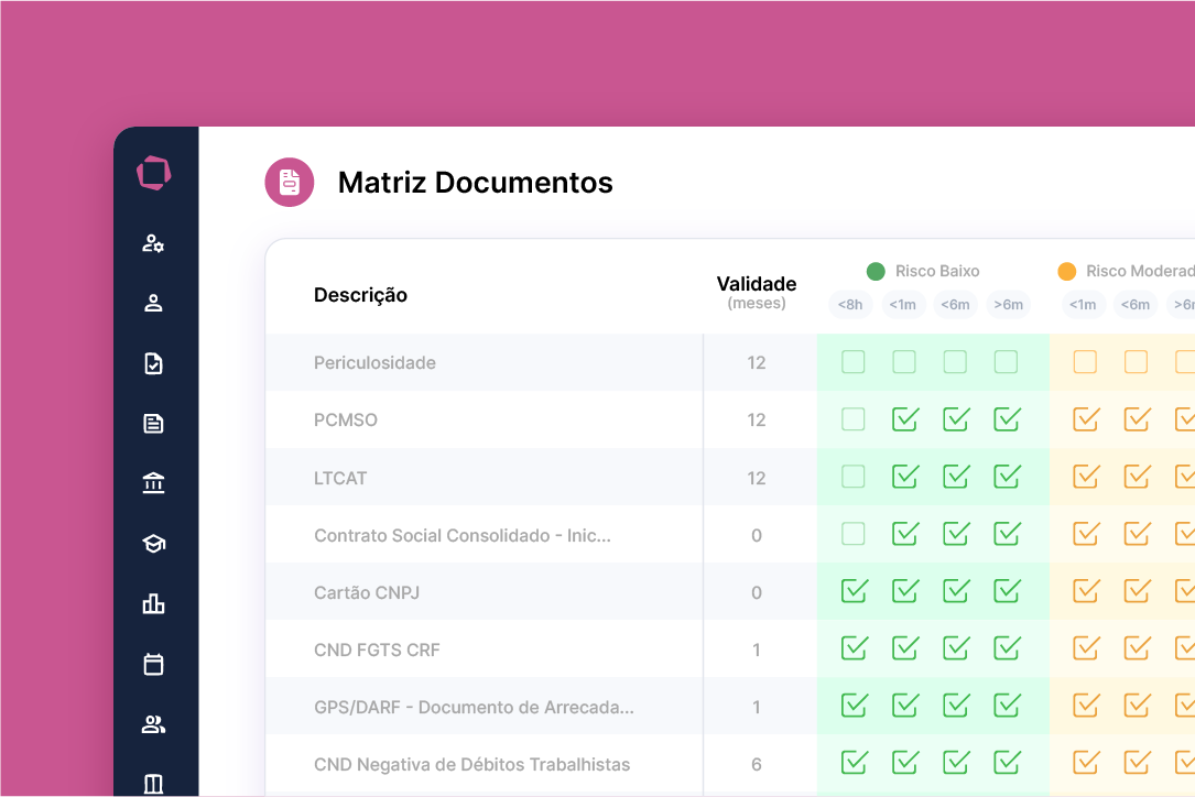 wehandle_matriz-de-risco
